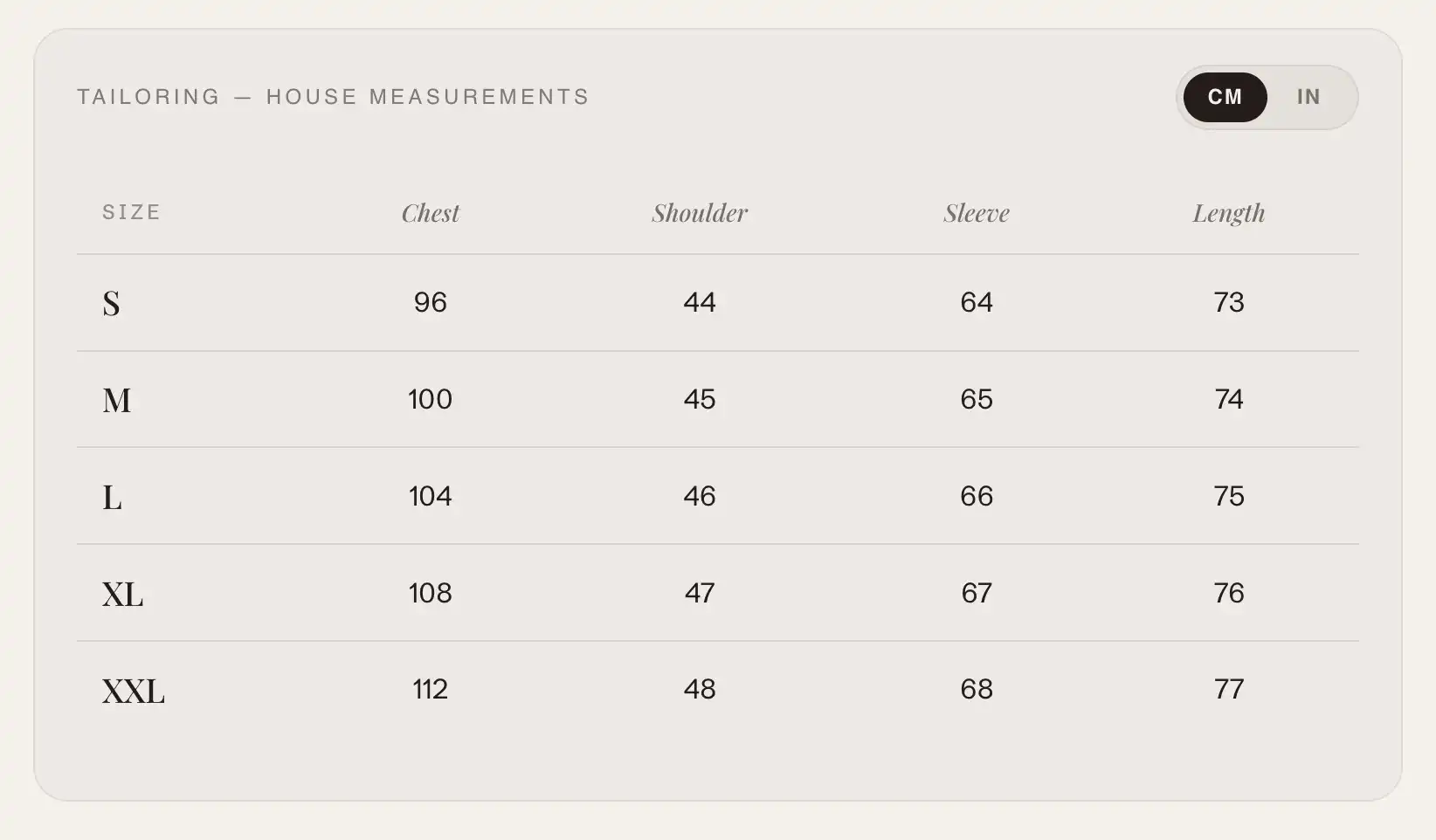 A Size guide pop-up on a product page: a house measurements table with a cm and inch toggle