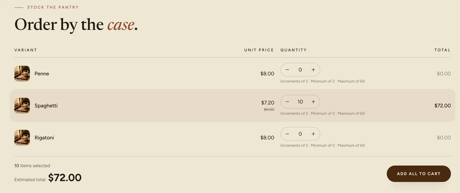 A quick order list table with variant rows, quantity steppers, and an Add all to cart button